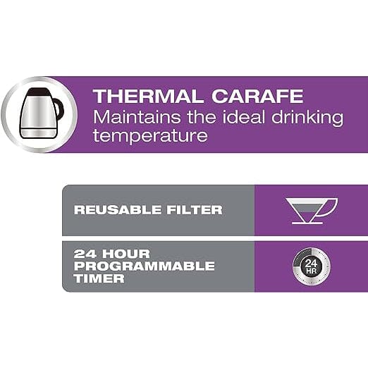 Salton Jumbo Java Coffee Maker - Thermal Shop Offer