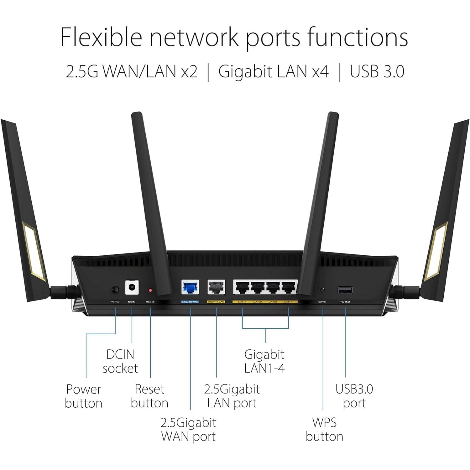 ASUS RT-AX88U Pro (AX6000) Dual Band WiFi 6 Extendable Gaming Router (Refurbished) Discount Choice