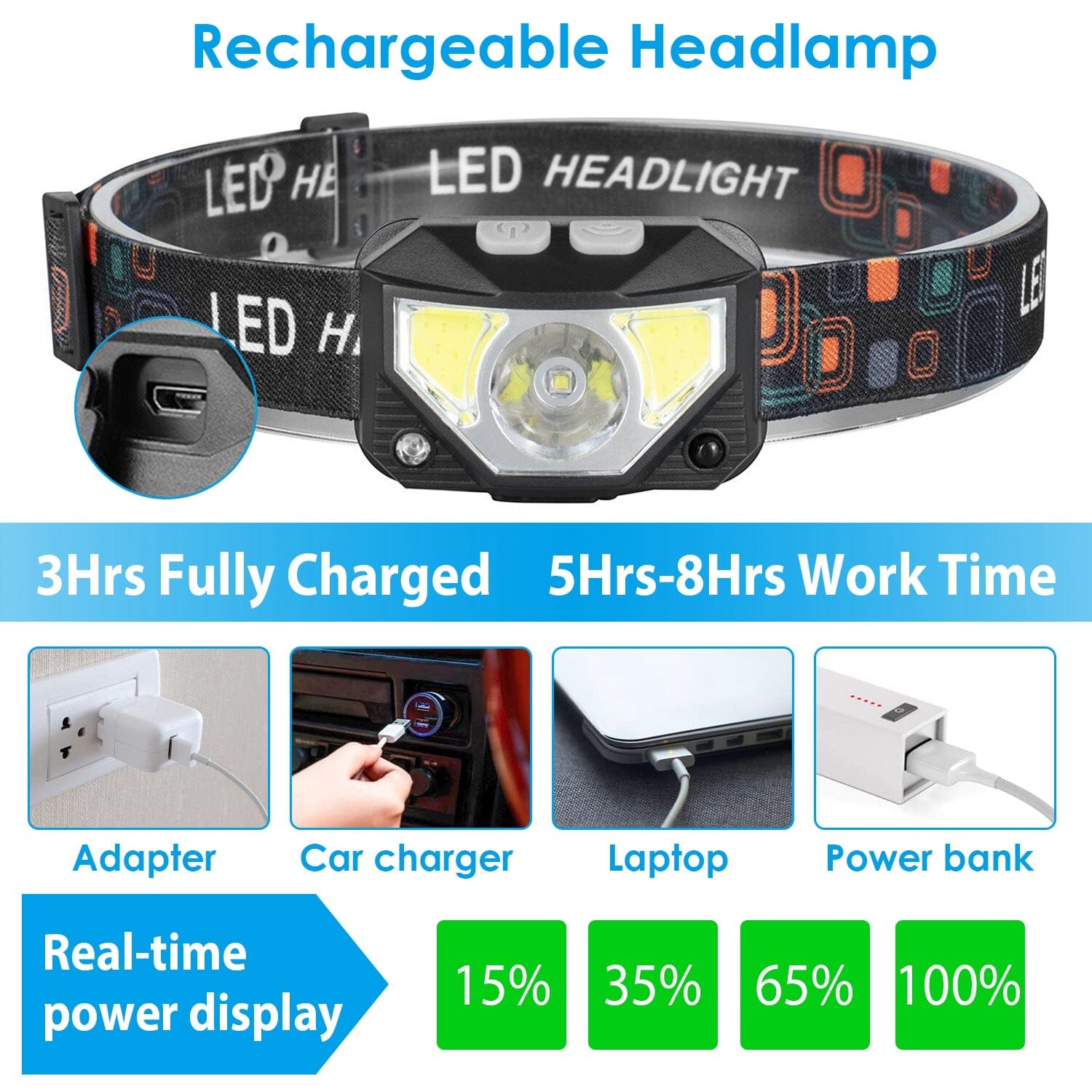 2-Pack: Rechargeable Motion Sensor Headlamp 6 Light Modes Headlight Clearance Footlocker Finishline