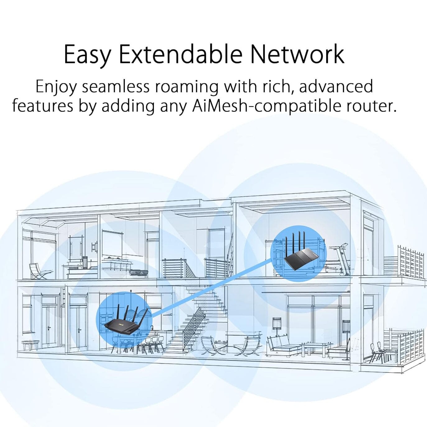 ASUS RT-AX5400 VPN WiFi 6 Extendable Router Dual Band (Refurbished) Buy Cheap Websites