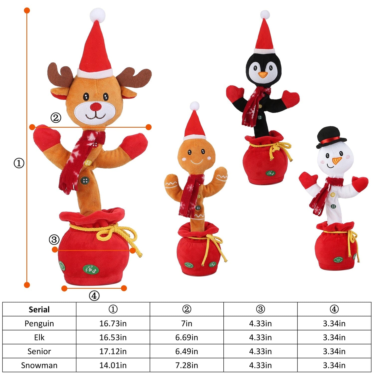 Kid Electric Dance Christmas Toy Outlet Visit