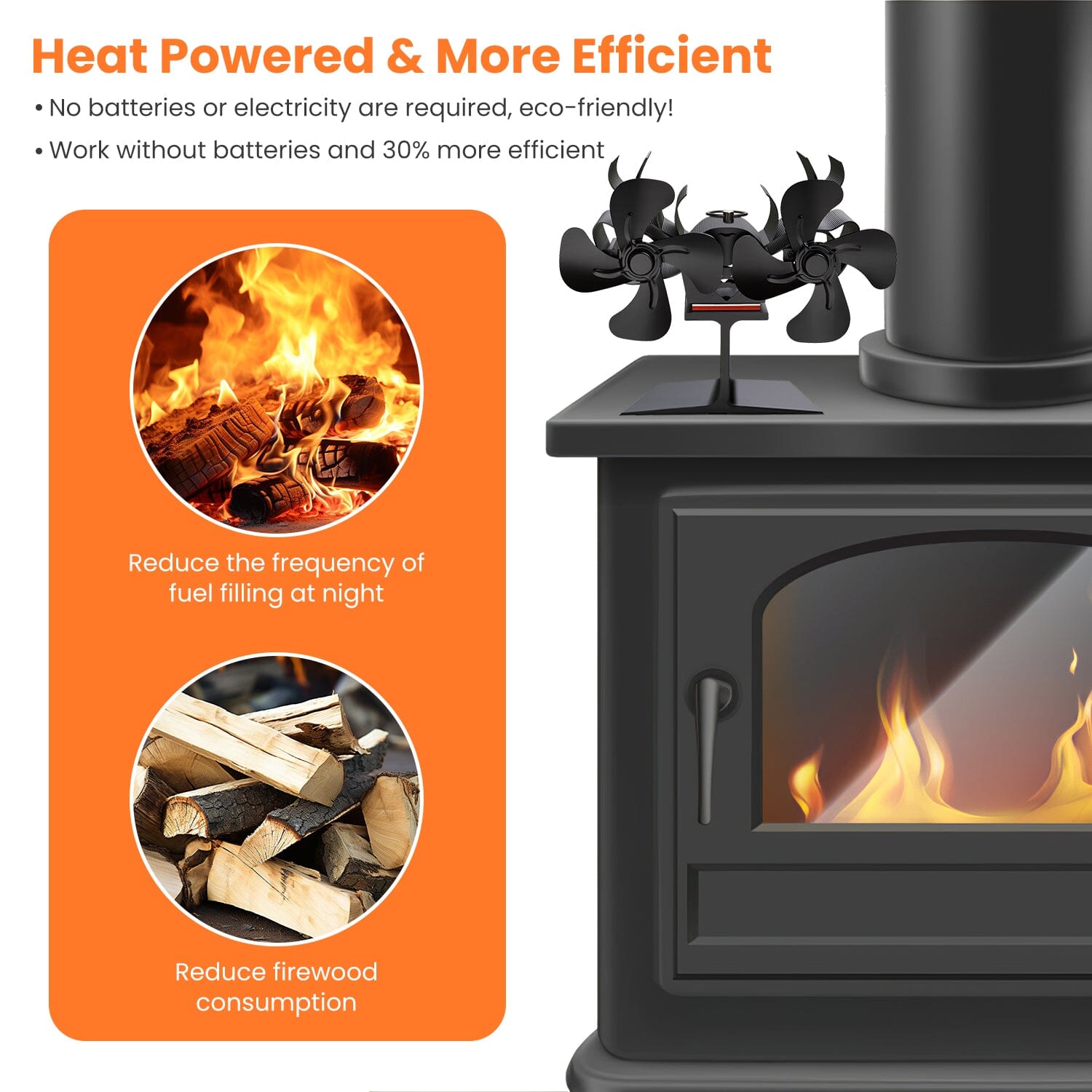 Heat Powered Wood Stove Fan Sale Visit