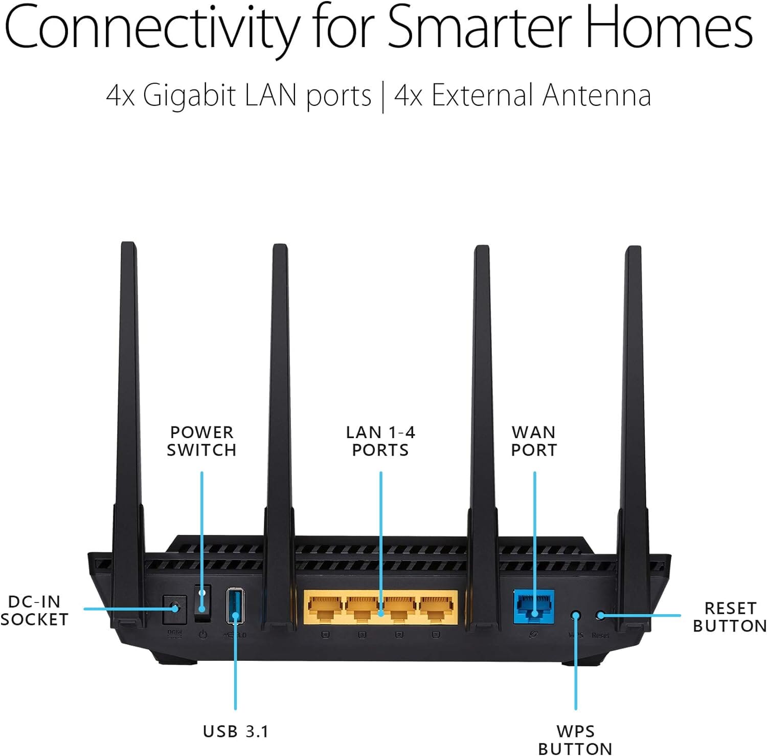ASUS RT-AX3000 Dual Band WiFi 6 Extendable Router  (Refurbished) Cheap Very Cheap
