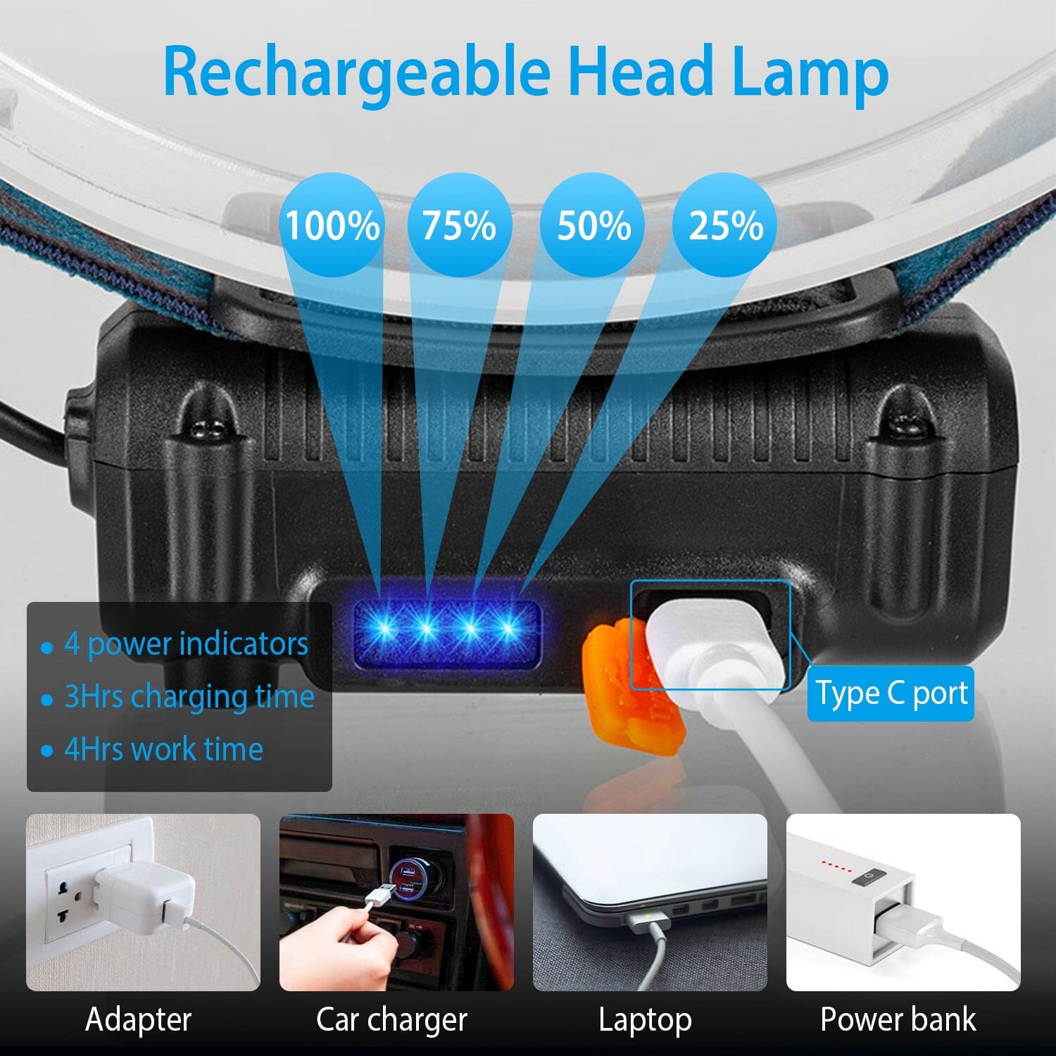 Rechargeable Motion Sensor Head Lamp 6 Light Modes Professional Online