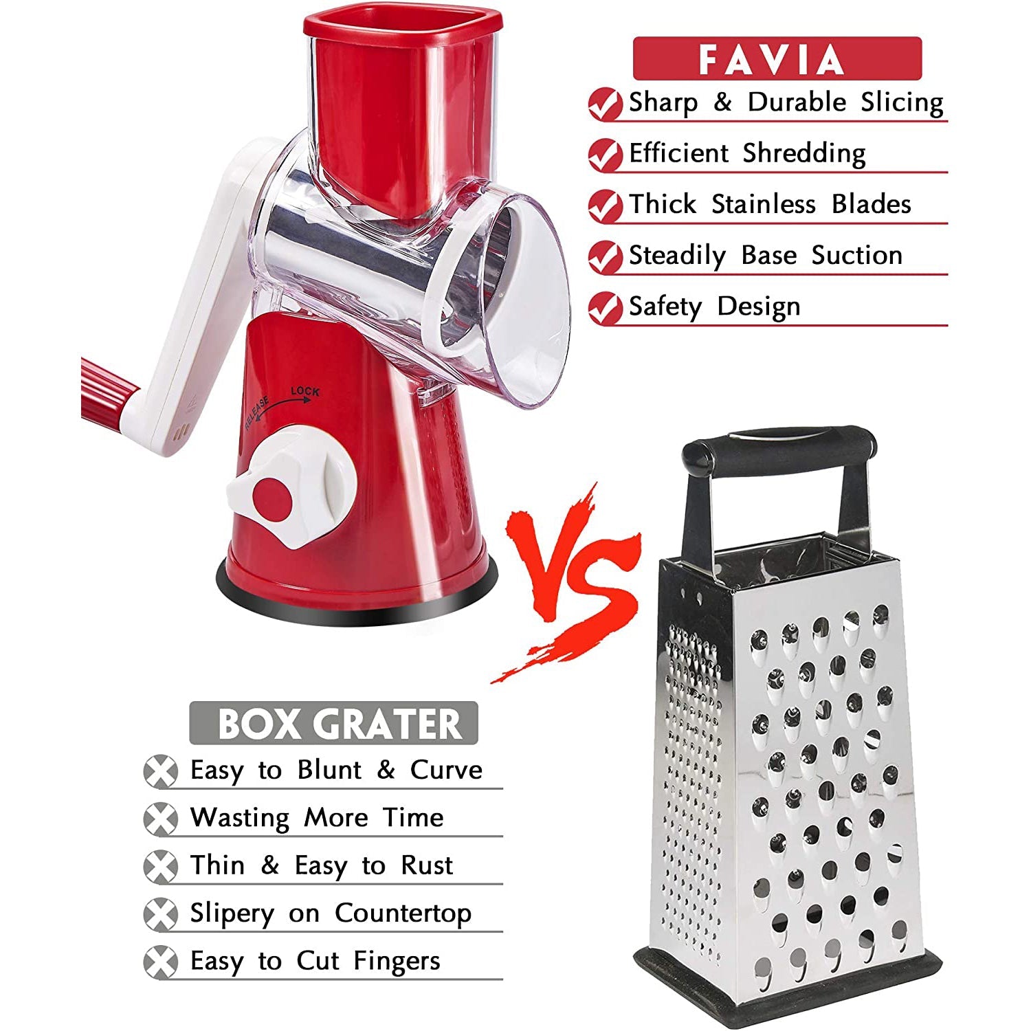 FAVIA Rotary Cheese Grater with Handle - Food Shredder with 3 Stainless Steel Drum Blades Sale Visa Payment