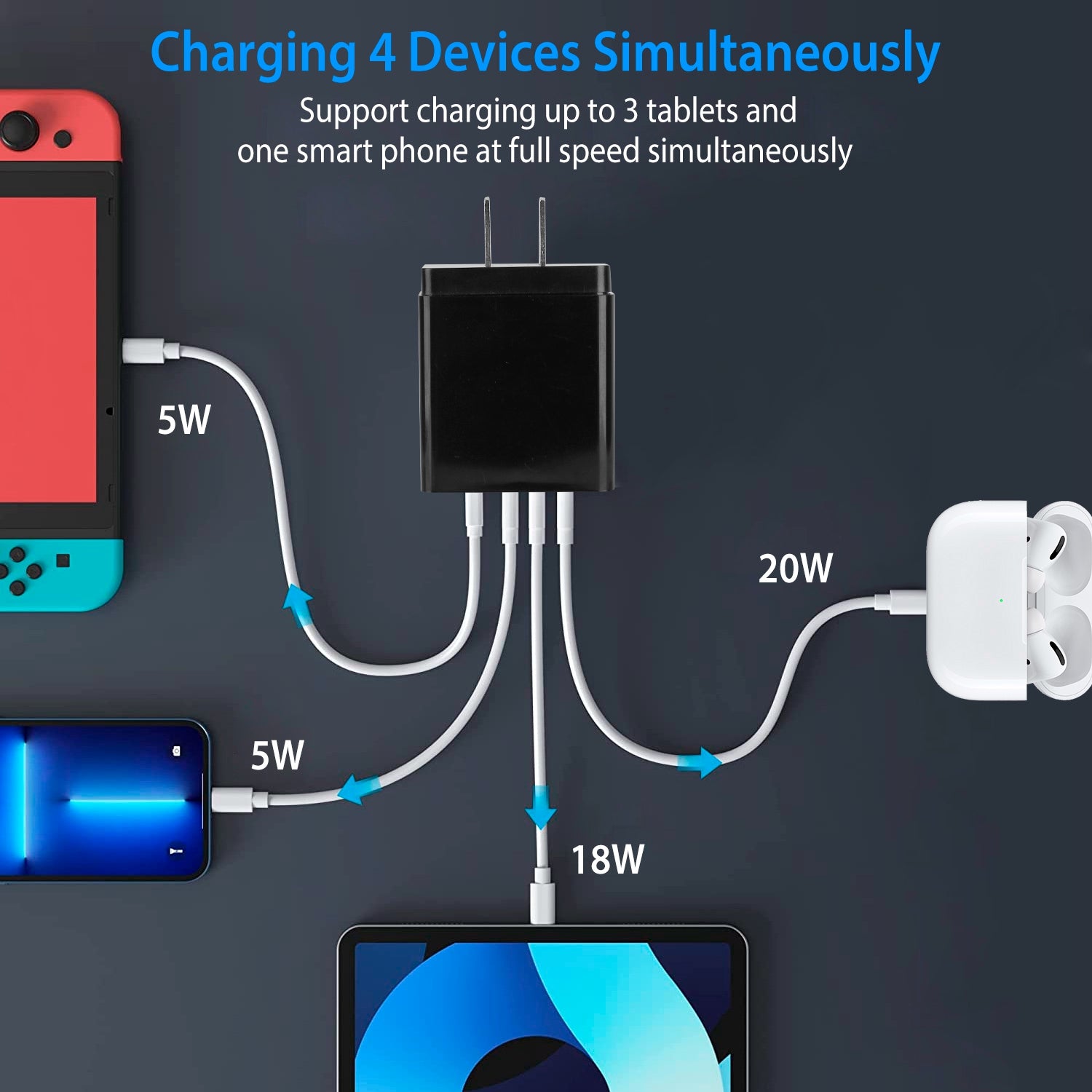 36W USB C 4-Port Fast Charger Browse For Sale