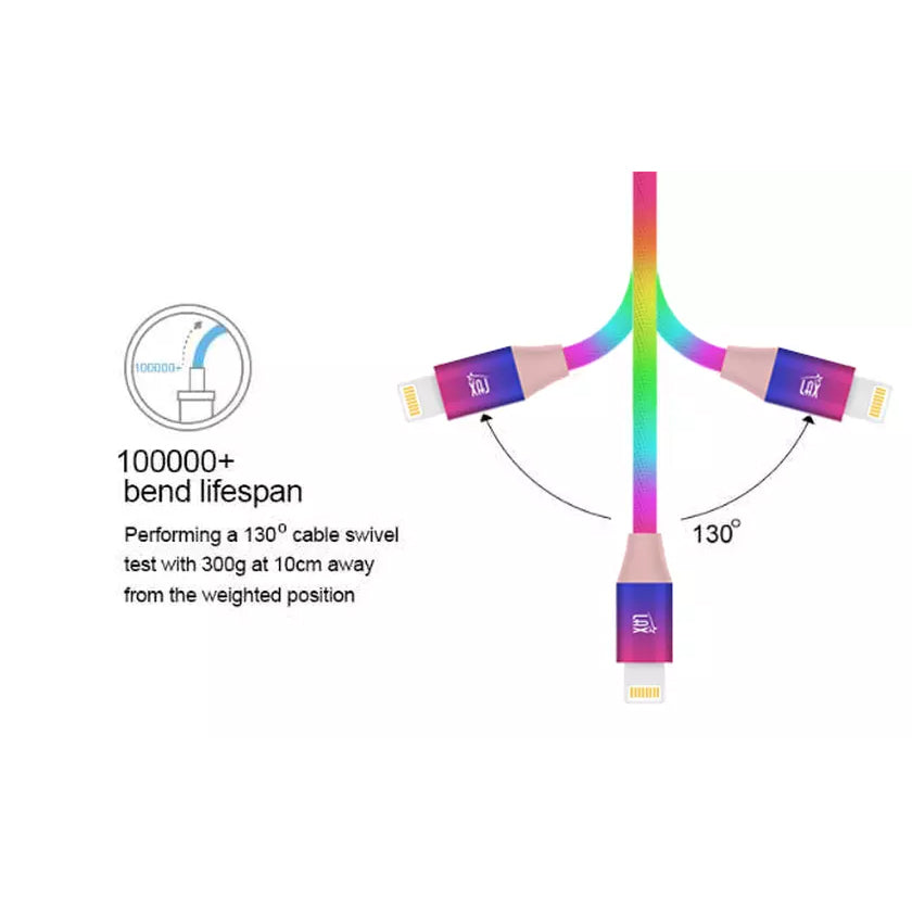 MFi Certified Colorful Rainbow Lightning Cables for Apple iPhone and iPad Online Online With Mastercard