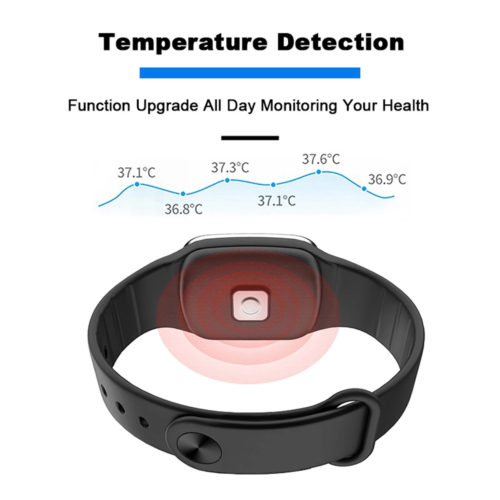 Ultrasonic Mosquito Repellent Watch Recommend Cheap Pice