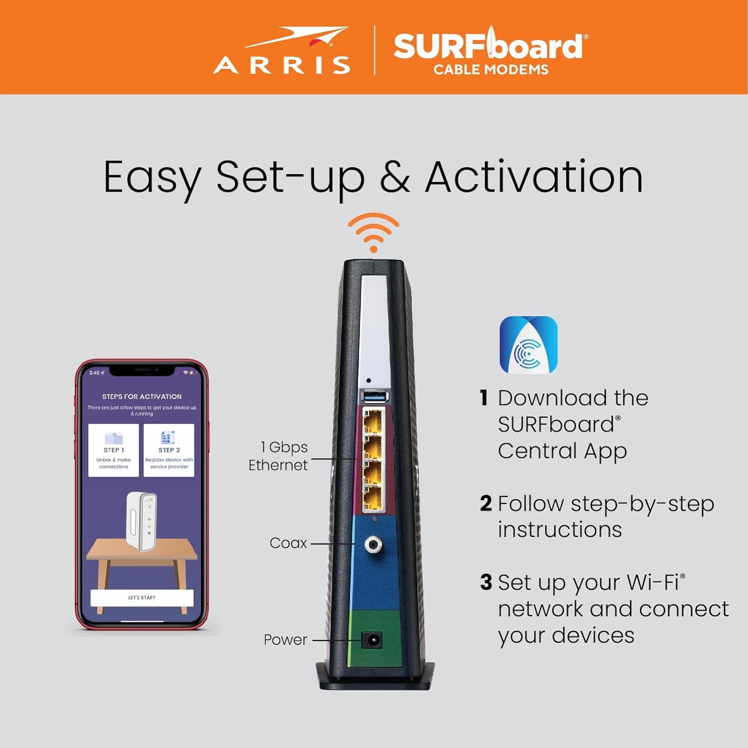 ARRIS SURFboard SBG8300 DOCSIS 3.1 Gigabit Cable Modem & AC2350 Wi-Fi Router (Refurbished) Very Cheap Sale Online