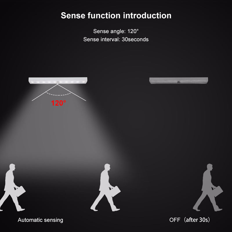 4-Pack: Stick Anywhere LED Motion Sensor Light Clearance Online Online