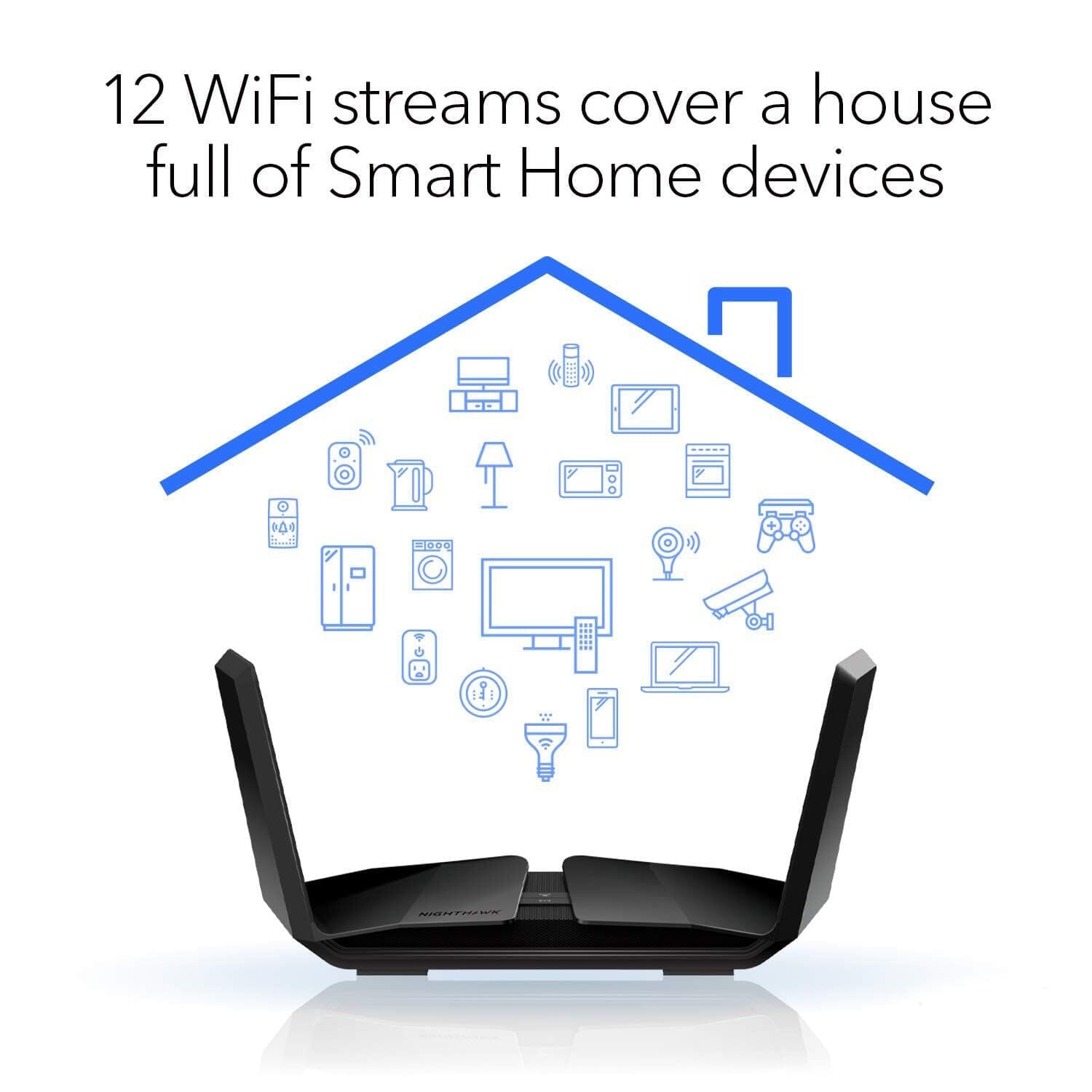 NETGEAR Nighthawk WiFi 6 Router RAX120  (Refurbished) Free Shipping Cheap Pice