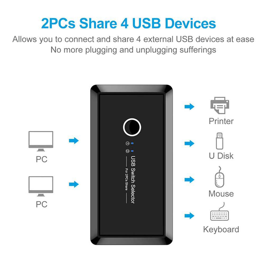 USB 3.0 Switching Hub Adapter Sale Real