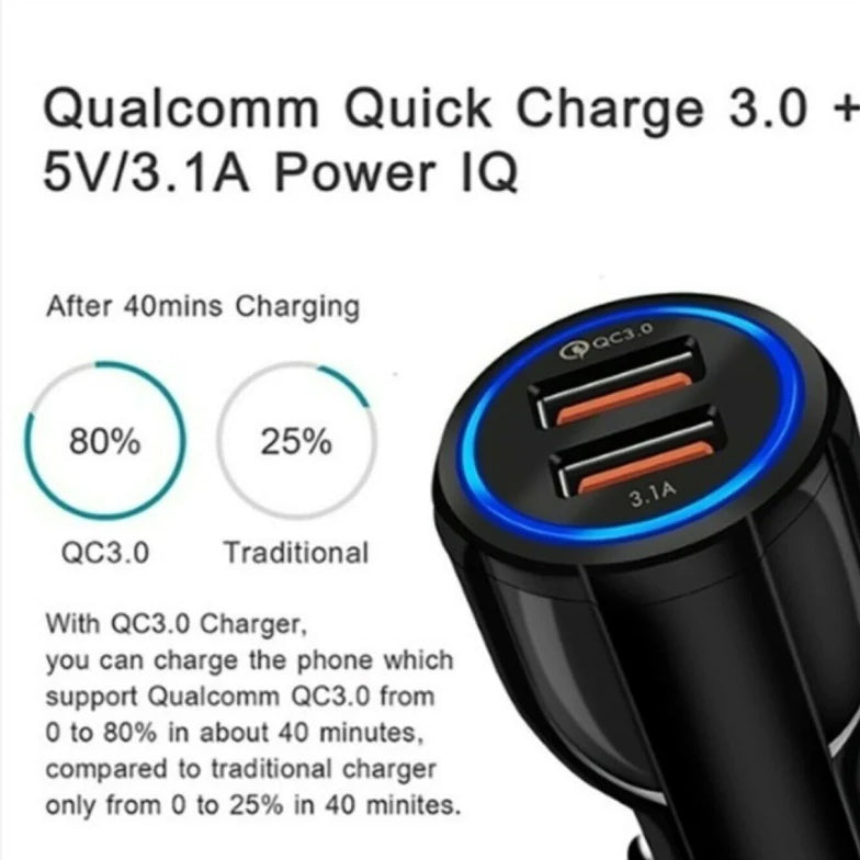 2-Port USB Fast Car Charger Adapter Cheap Sale Get Authentic