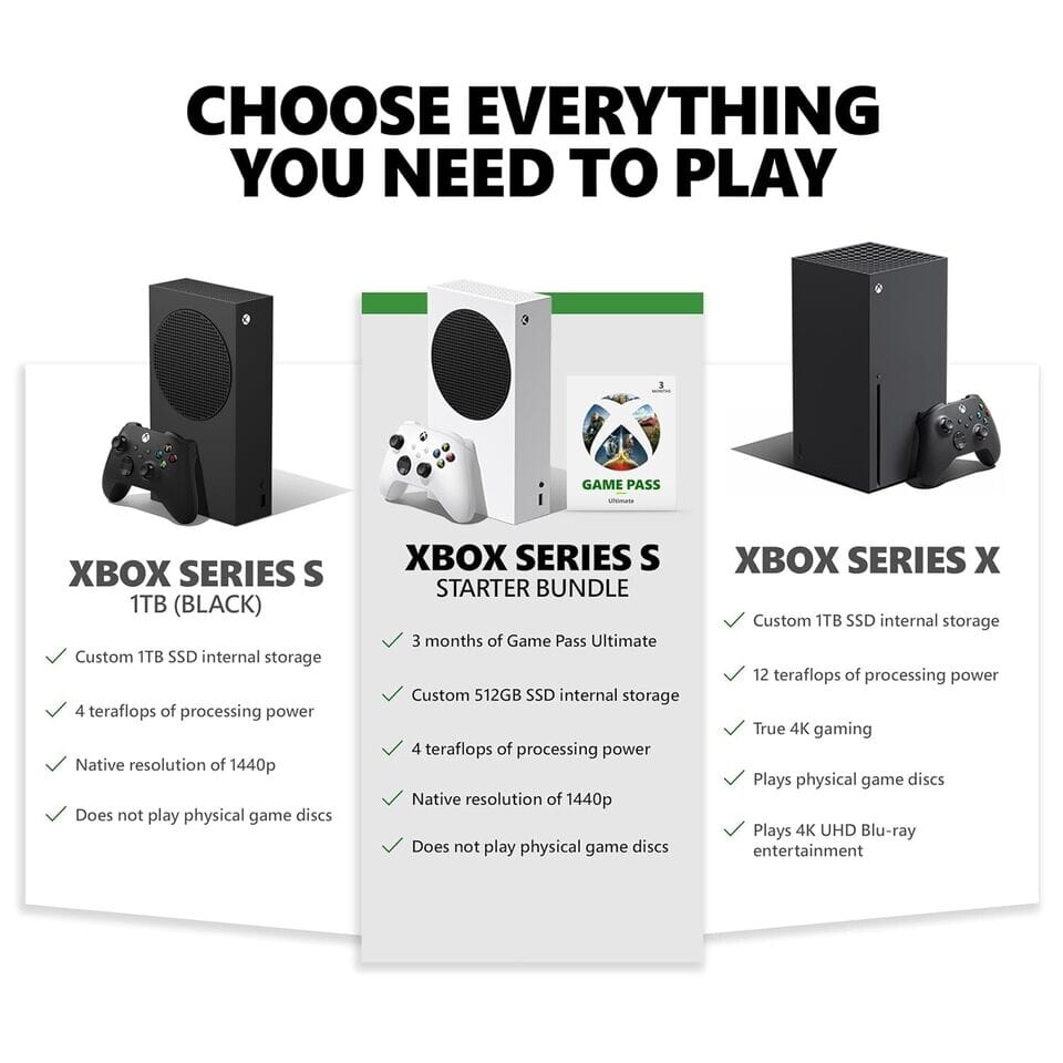 Microsoft Xbox Series S 512GB All-Digital Starter Bundle Console (Refurbished) Cheap Sale Supply