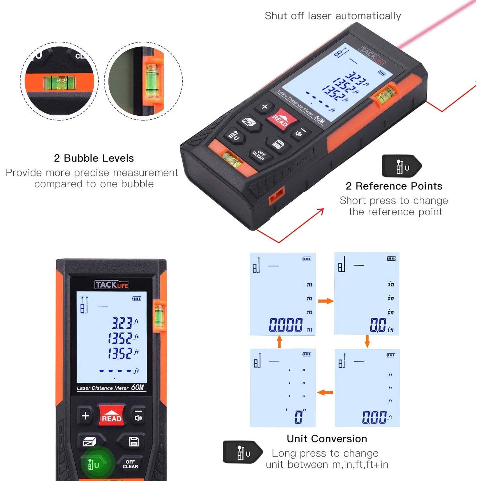 Tacklife HD60 Classic Laser Measuring Device 196Ft Free Shipping Real