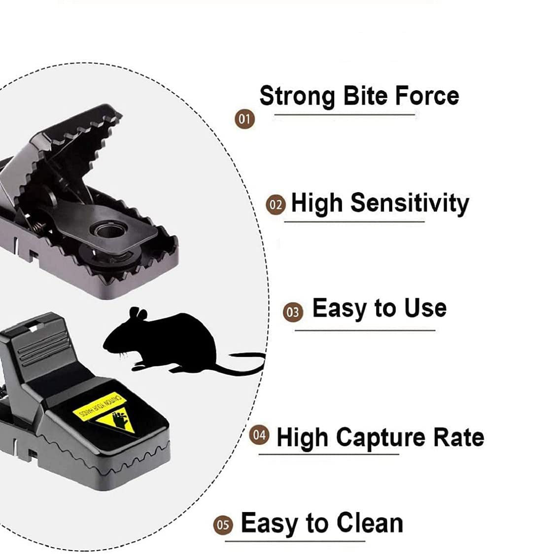 Small Effective Sanitary Safe Mouse Catcher for Family and Pet Clearance 100% Guaranteed