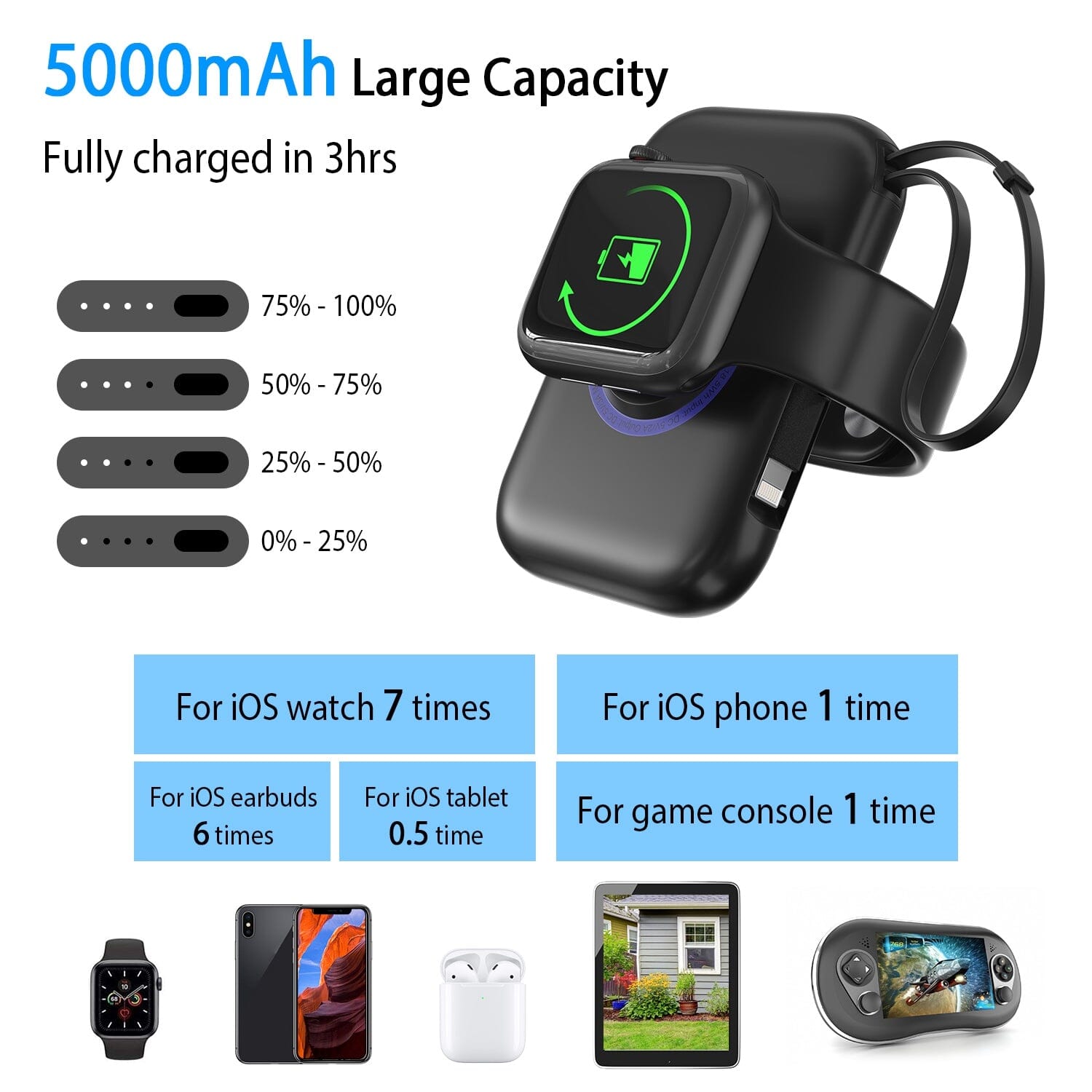 3-in-1 Wireless Charger Portable Magnetic Power Bank Buy Cheap Free Shipping