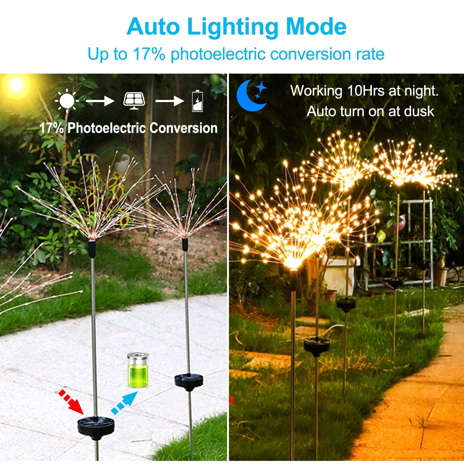 2-Piece: Solar Powered Starburst Garden Lights Cheap Pice