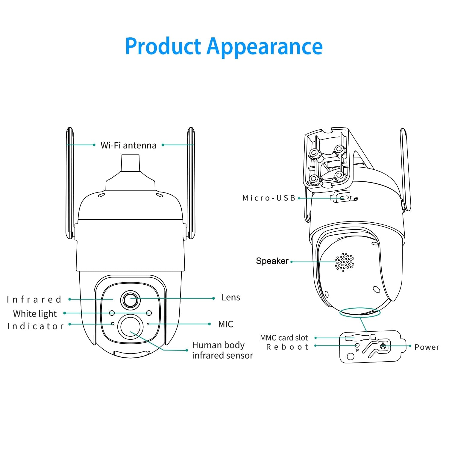 IP65 Solar Wireless Security Camera Sale Latest