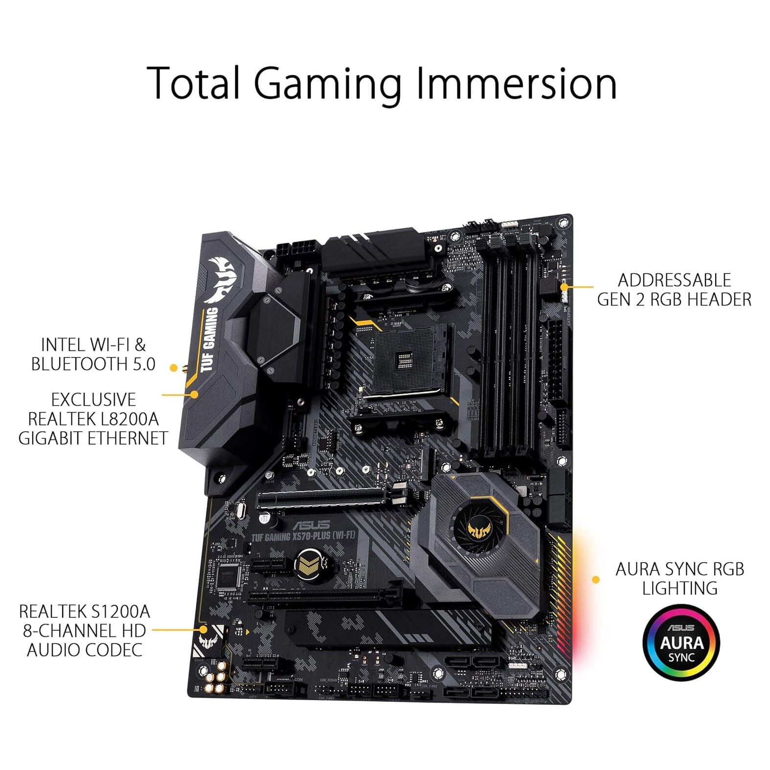 ASUS AM4 TUF Gaming X570-Plus Wi-Fi Zen 3 Ryzen 5000 and 3rd Gen Ryzen ATX Motherboard  (Refurbished) Outlet Cheap Quality