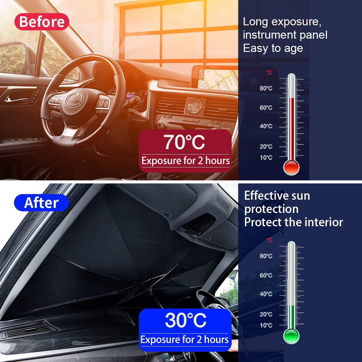 Foldable Car Windshield Sunshade Sale Supply