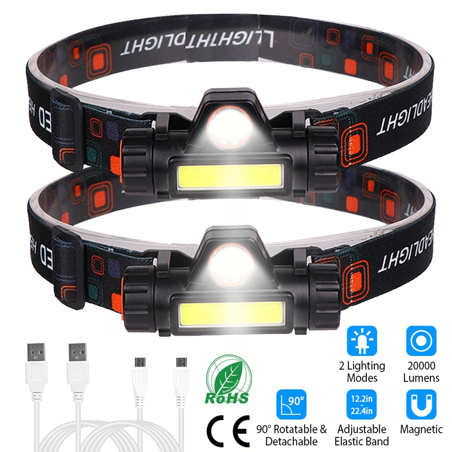 2-Pack: Waterproof Rechargeable Headlamp Enjoy Online