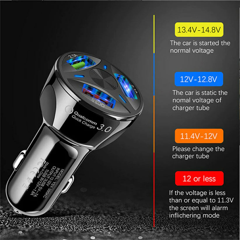 3-Port LED Car Charger Cheap With Mastercard