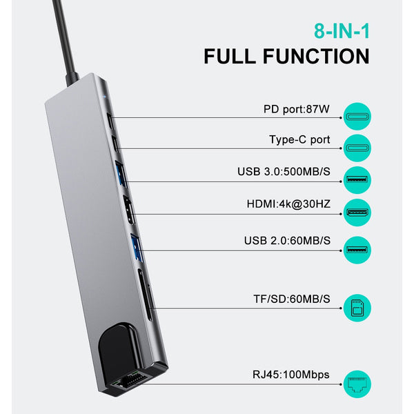 8-in-1 USB 3.0 Hub Official Cheap Online