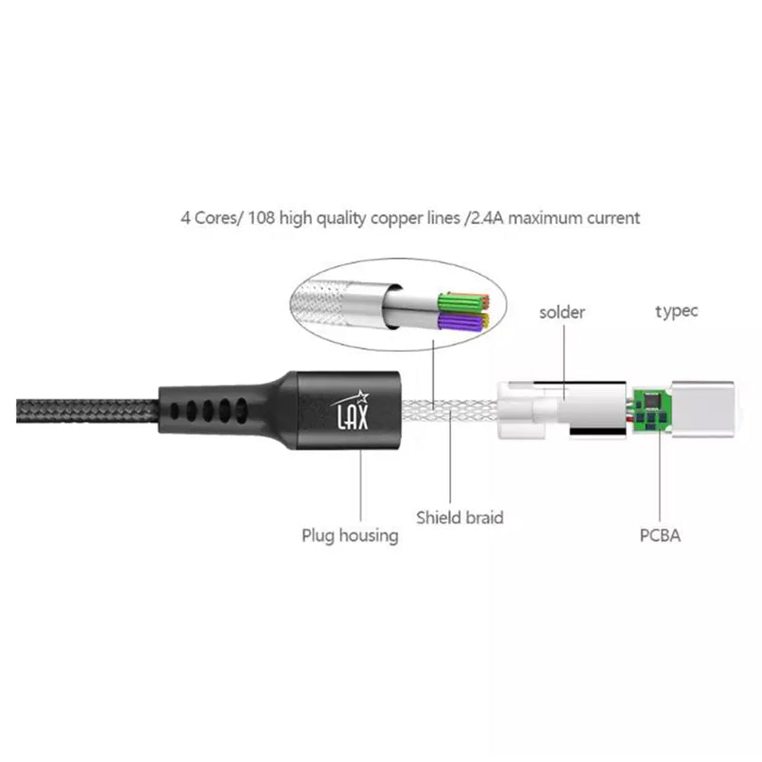 2-Pack: Nylon USB C to USB C Cable 6 Ft. 60W Get To Buy Sale Online