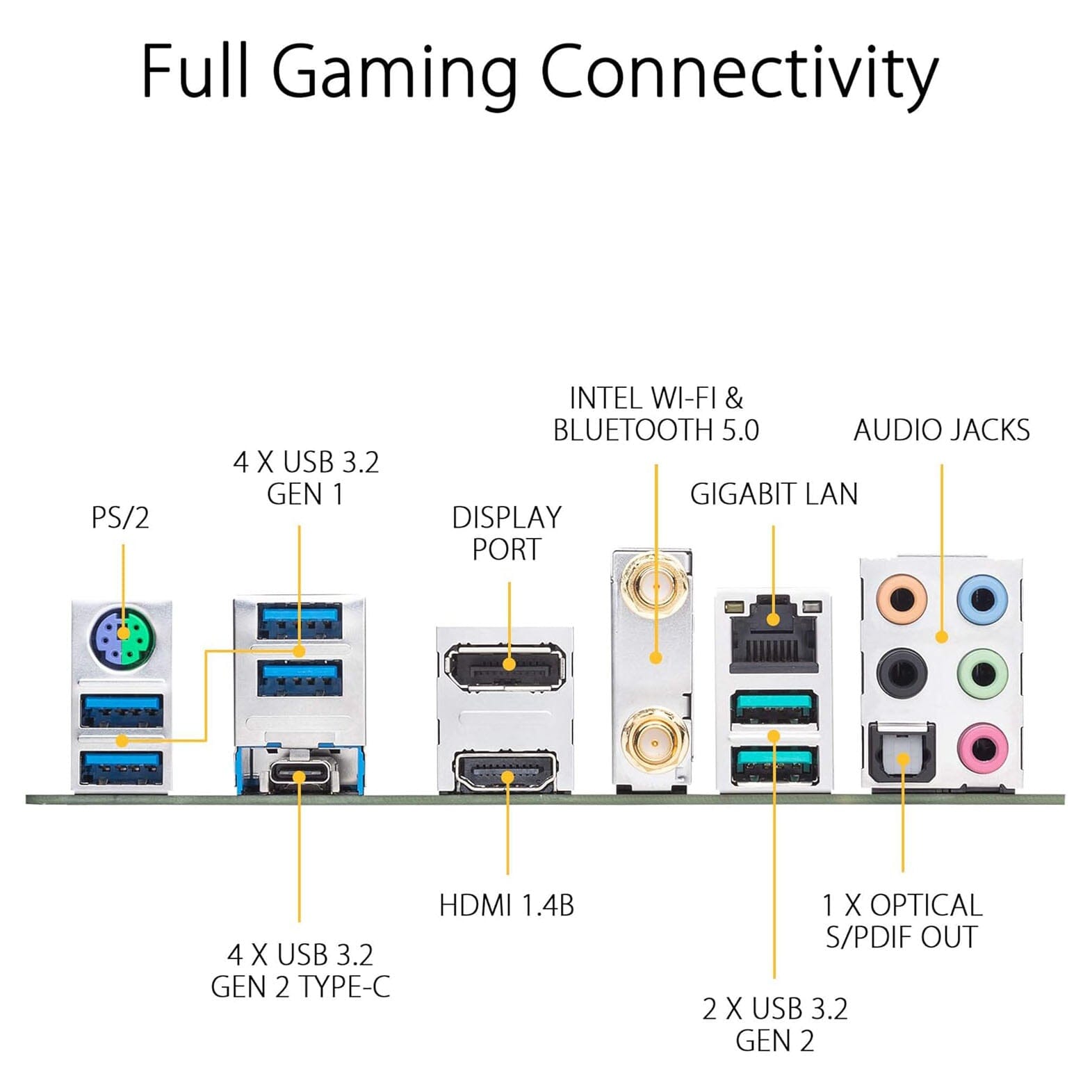 ASUS AM4 TUF Gaming X570-Plus Wi-Fi Zen 3 Ryzen 5000 and 3rd Gen Ryzen ATX Motherboard  (Refurbished) Outlet Cheap Quality