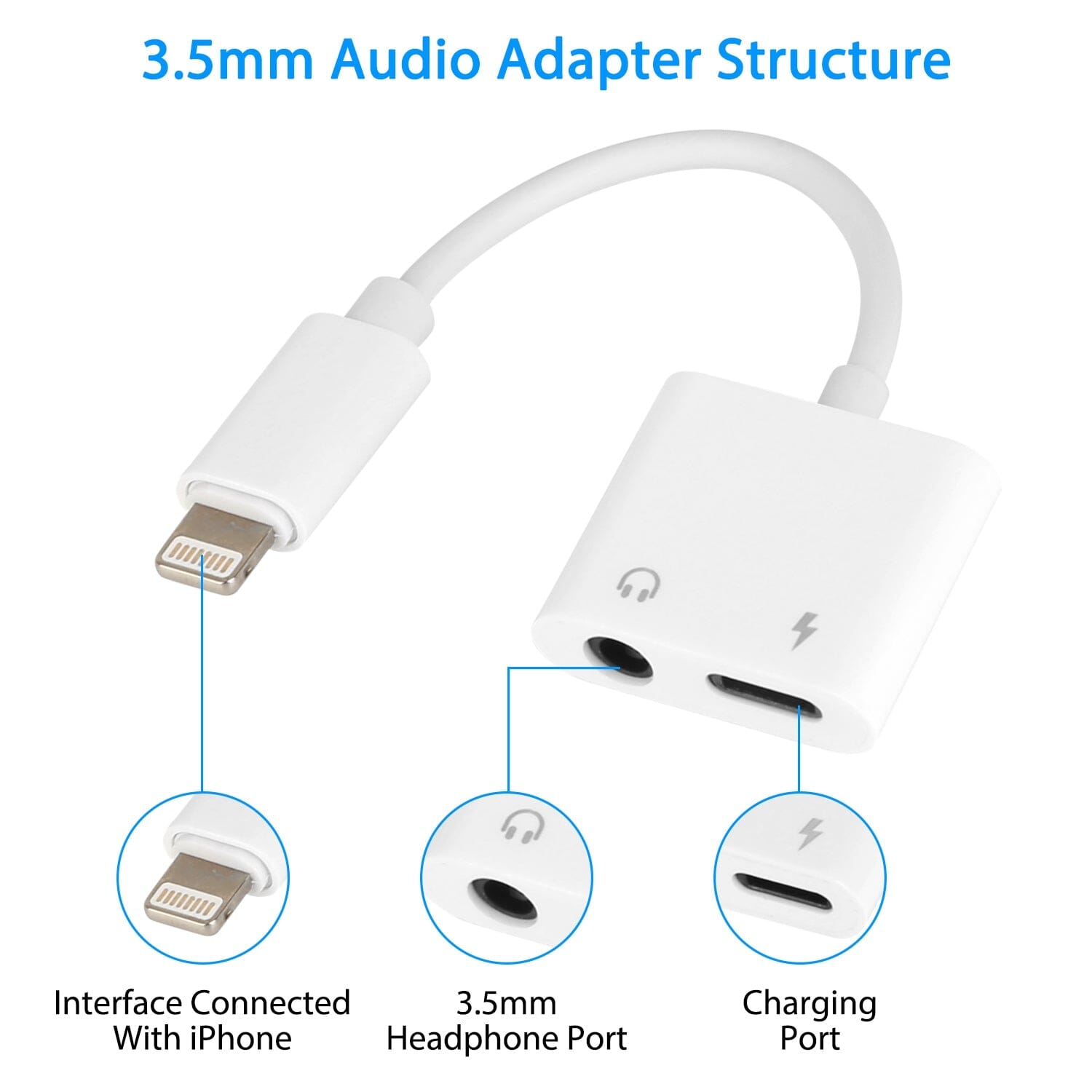 2-in-1 3.5mm Headphone Adapter Charger Audio Splitter Dongle Buy Cheap Shop