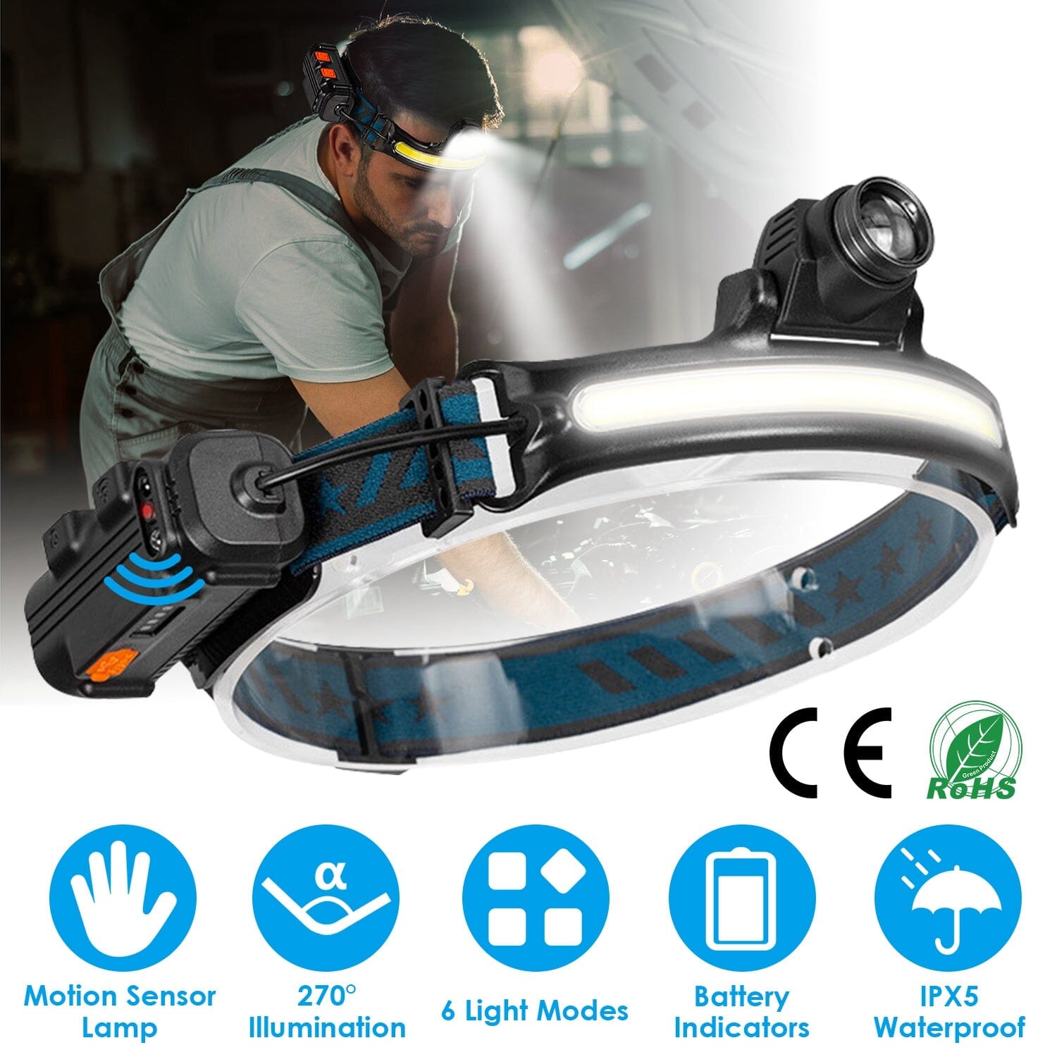 Rechargeable Motion Sensor Head Lamp 6 Light Modes Professional Online