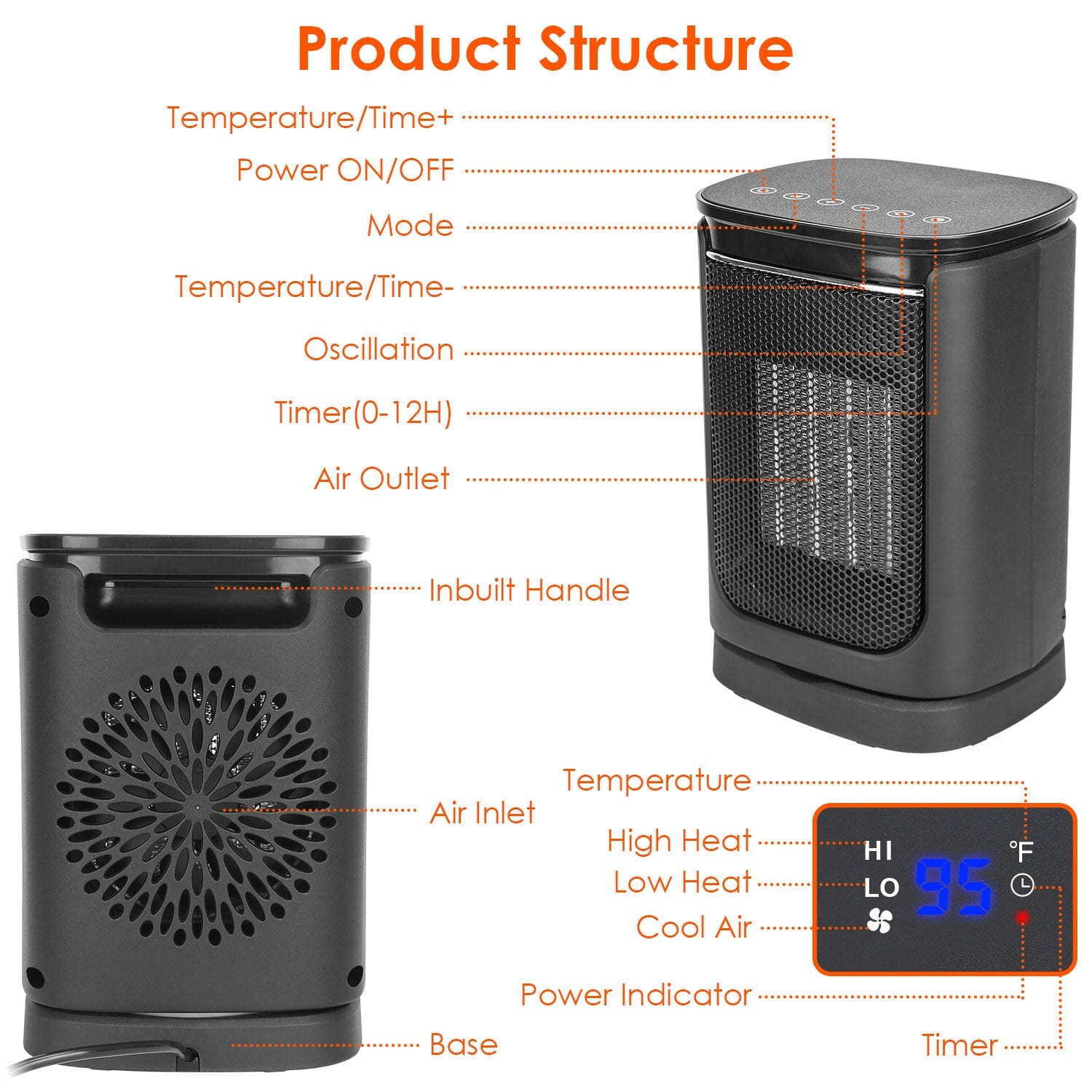 1500W Electric Space Heater Ceramic Heater Fan with 3 Modes Remote Control Digital Display Recommend Sale Online