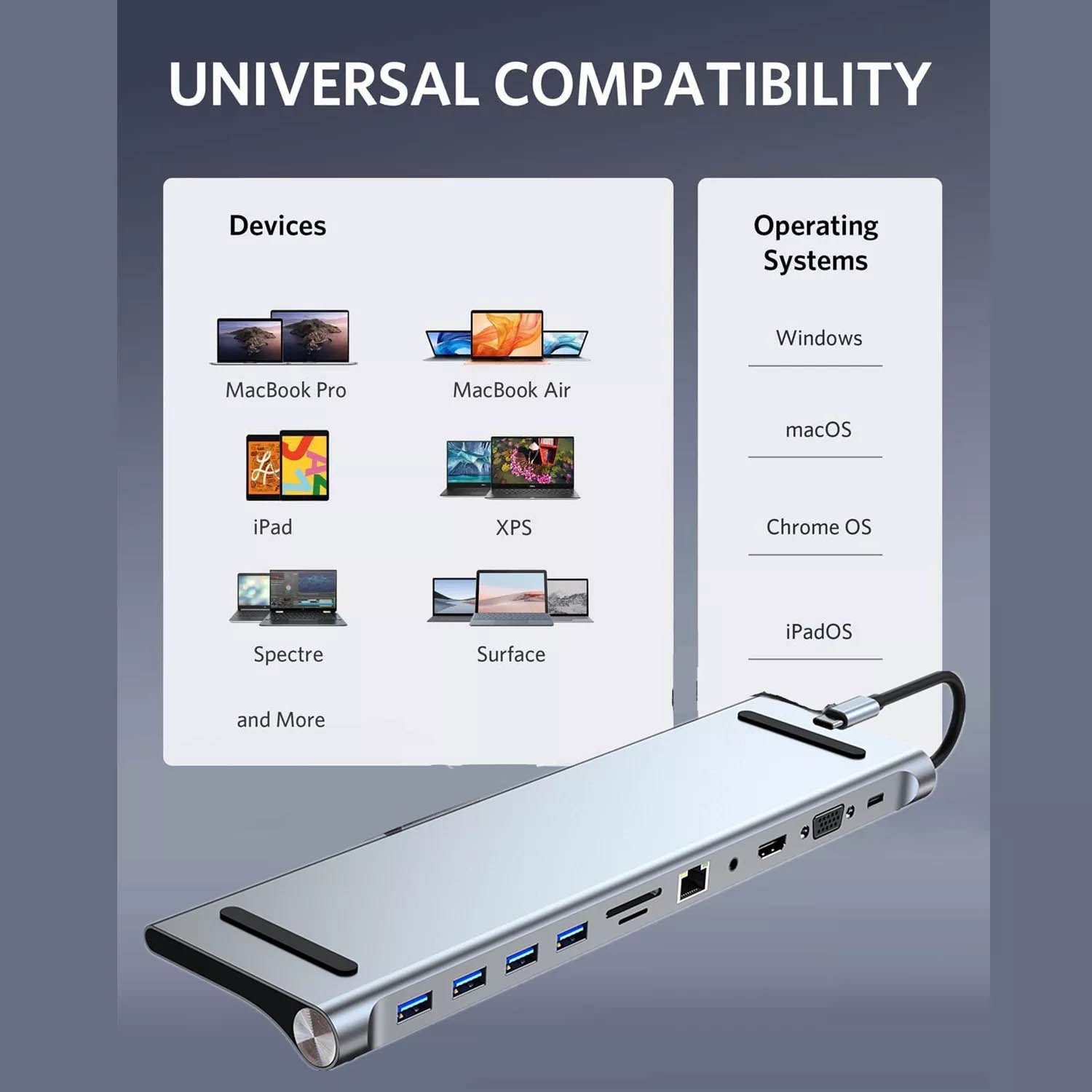 11-in-1 Dock USB C Hub Cheap Wiki