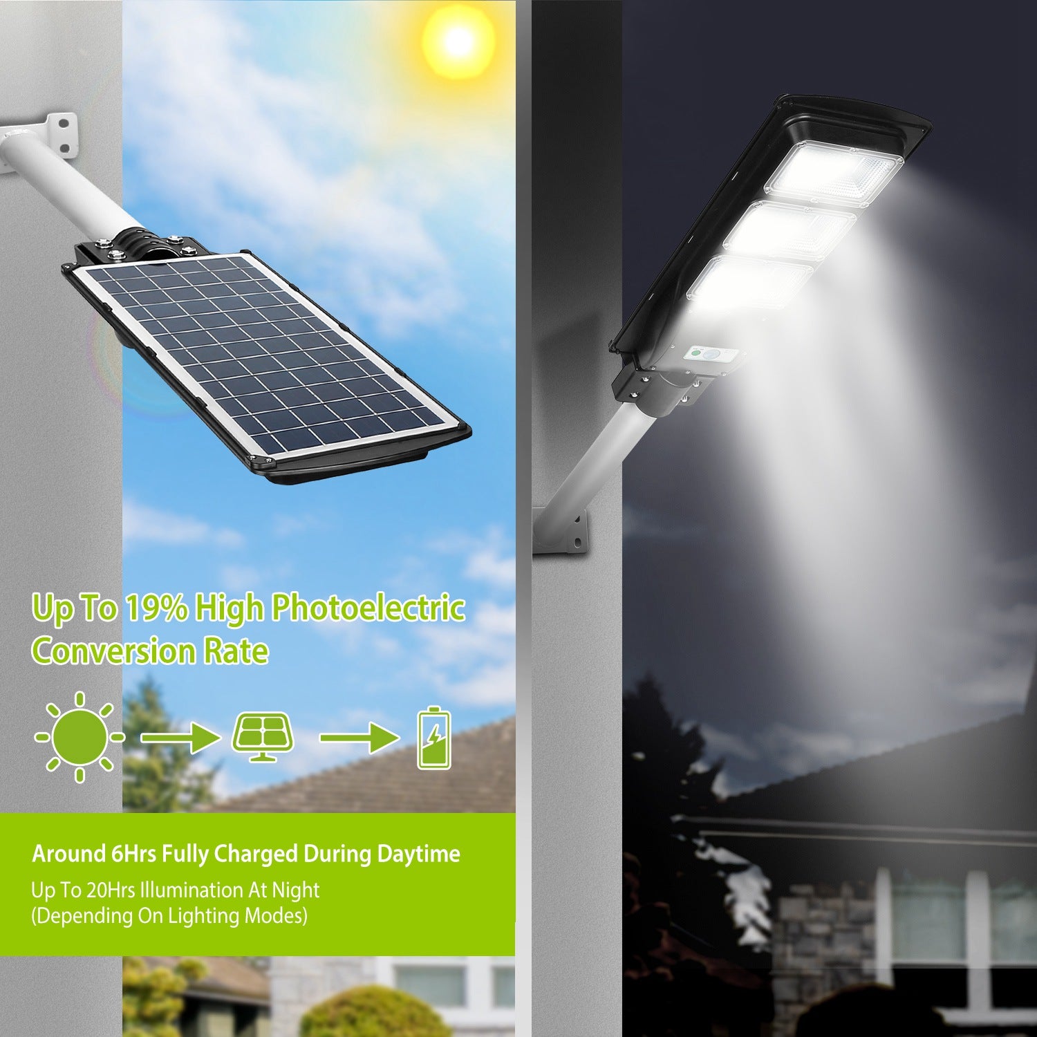 Solar Wireless IP65 Waterproof Street Path Light Free Shipping Classic