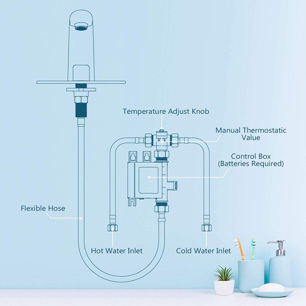 Dalmo Battery Powered Touchless Bathroom Faucet Free Shipping Classic