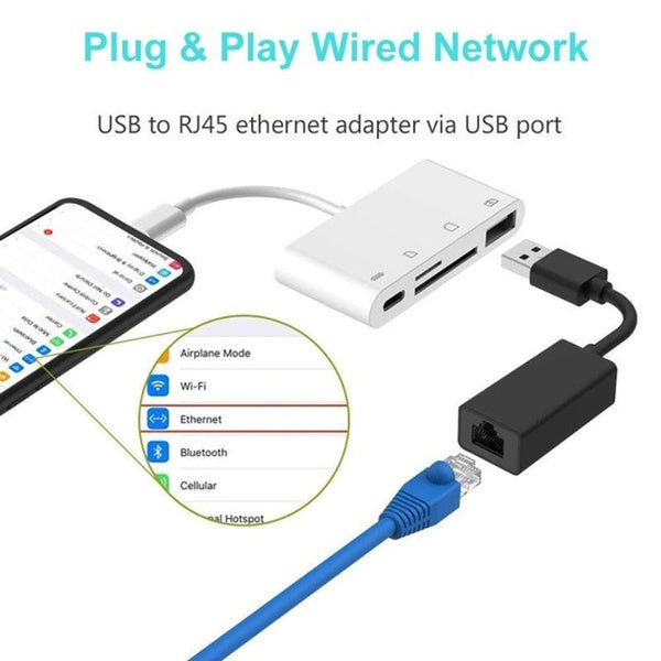 4-in-1 SD/TF Card Reader USB 2.0 Female OTG Adapter Cable Discount Outlet Store