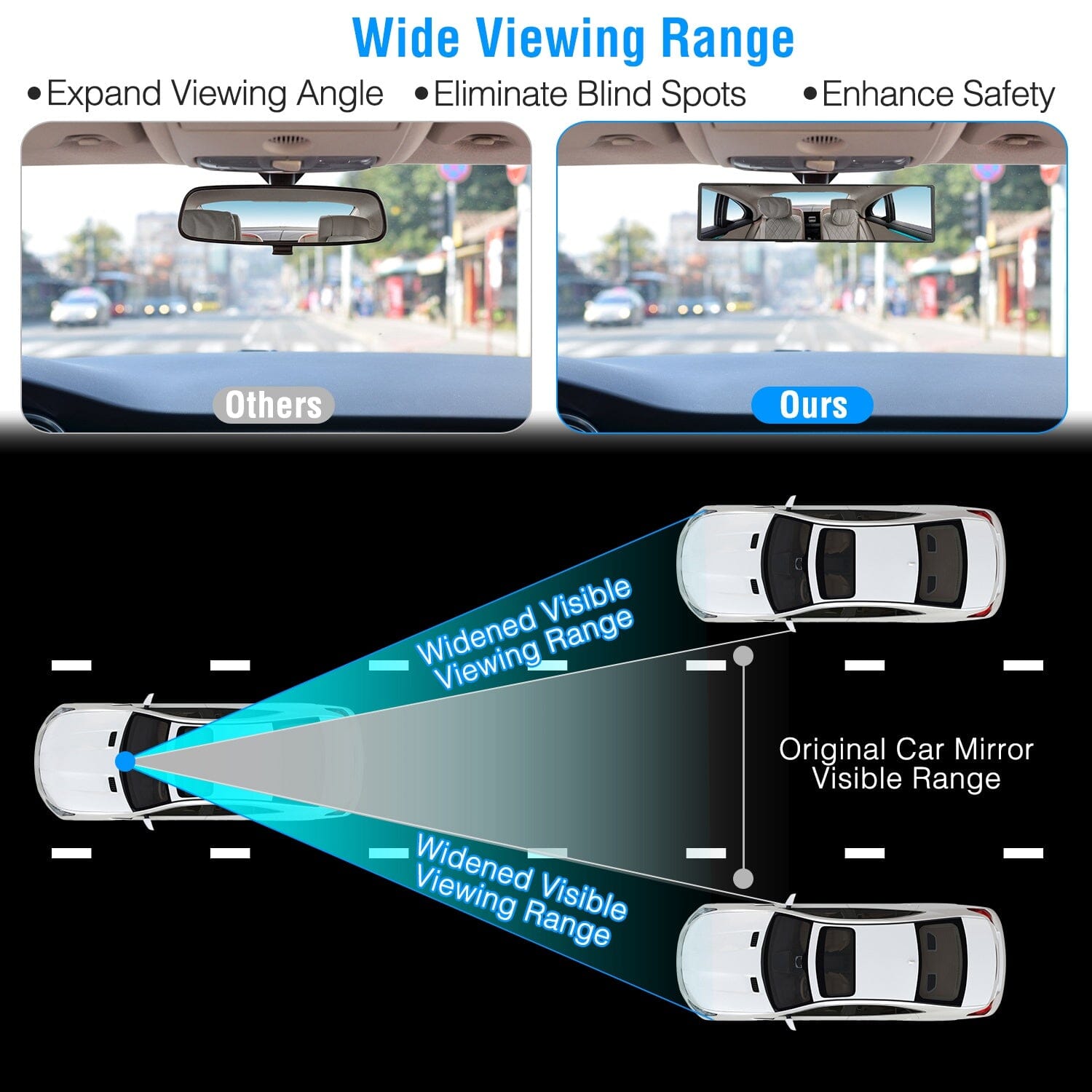 11.4-Inch Interior Clip-On Curve Car Rearview Mirror Enjoy For Sale