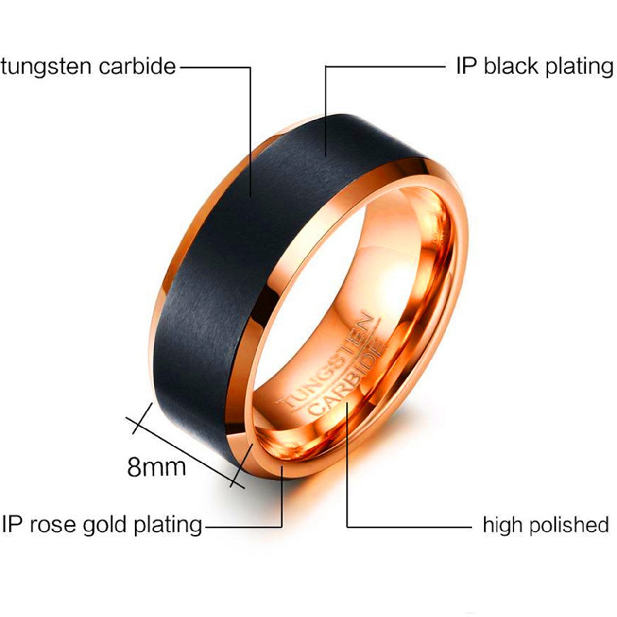 Men's Tungsten Carbide Ring Online