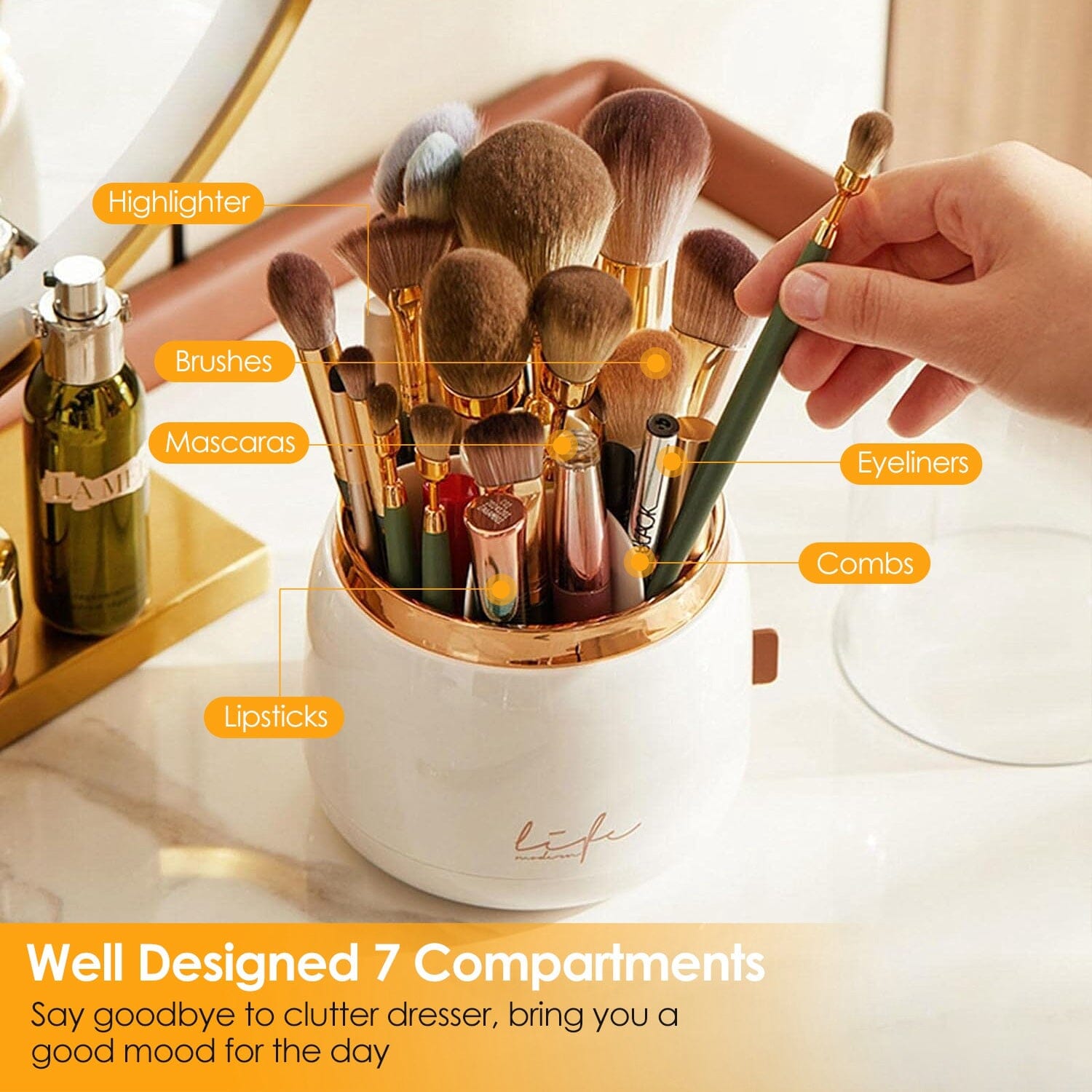 360∞ Rotating Makeup Brush Holder with Lid Makeup Organizer Under 70 Dollars