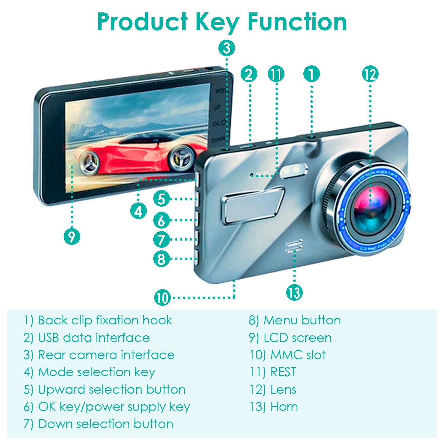 720P Dual Dash Car Camera Recorder with Motion Detection Light The Best Store To Get