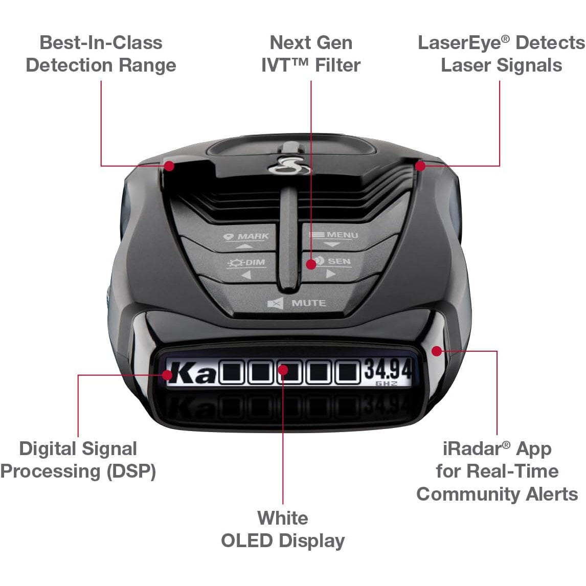 Cobra RAD 480i Laser Radar Detector (Refurbished) Outlet Online Shop