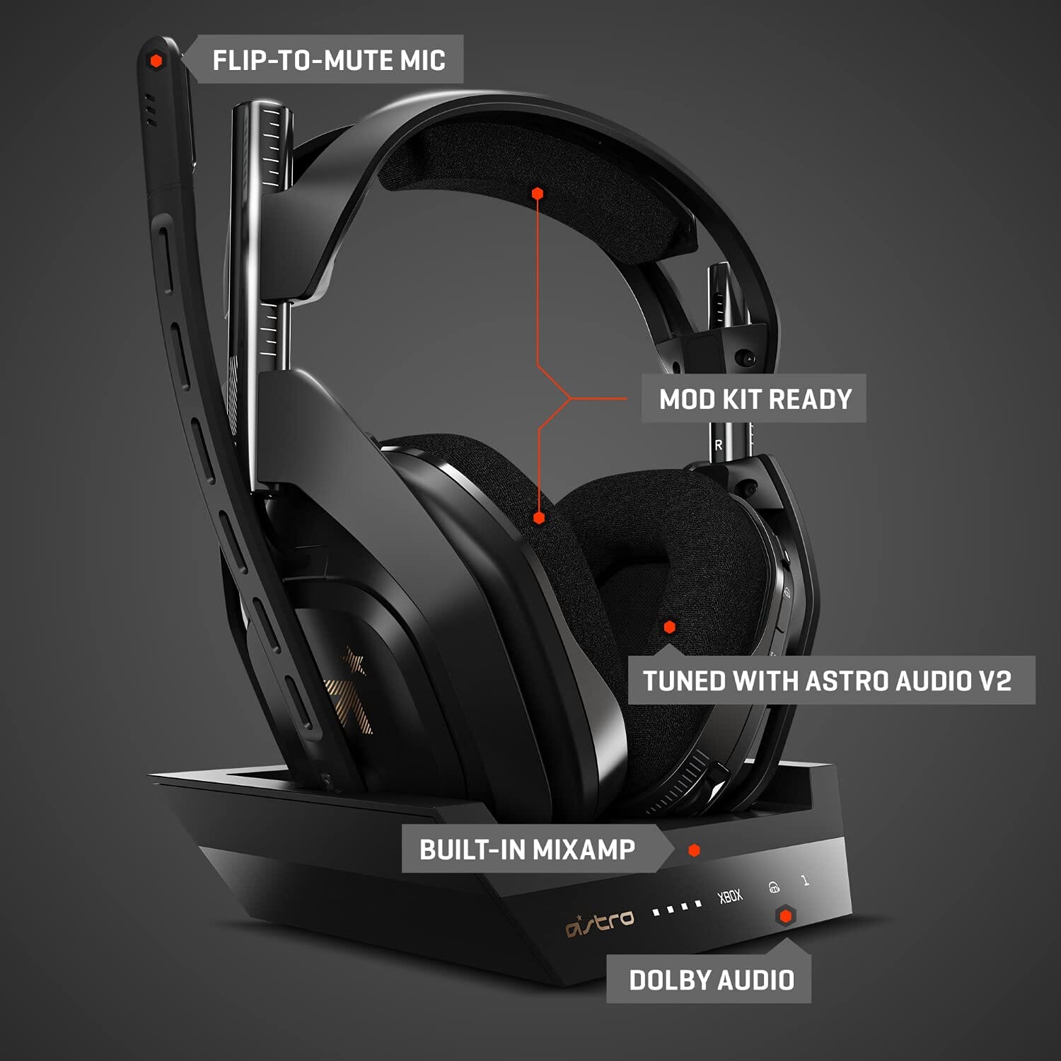 ASTRO Gaming A50 Wireless Headset + Base Station Gen 4 - Compatible with Xbox Series X|S, Xbox One, PC, Mac (Refurbished) Free Shipping The Cheapest