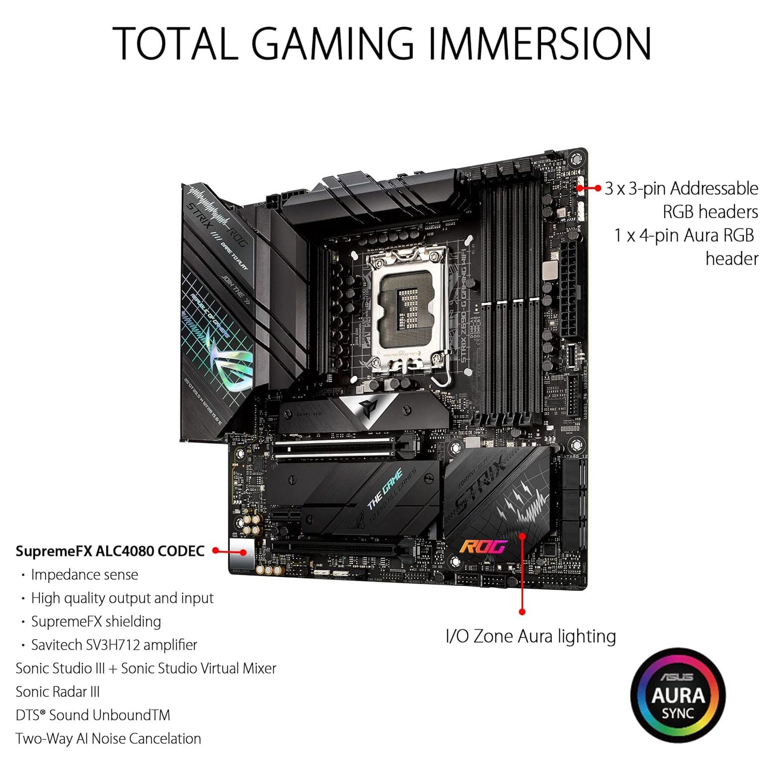 ASUS ROG Strix Z690-G Gaming WiFi 6E LGA 1700 (Intel 12th Gen) (Refurbished) Outlet Wiki