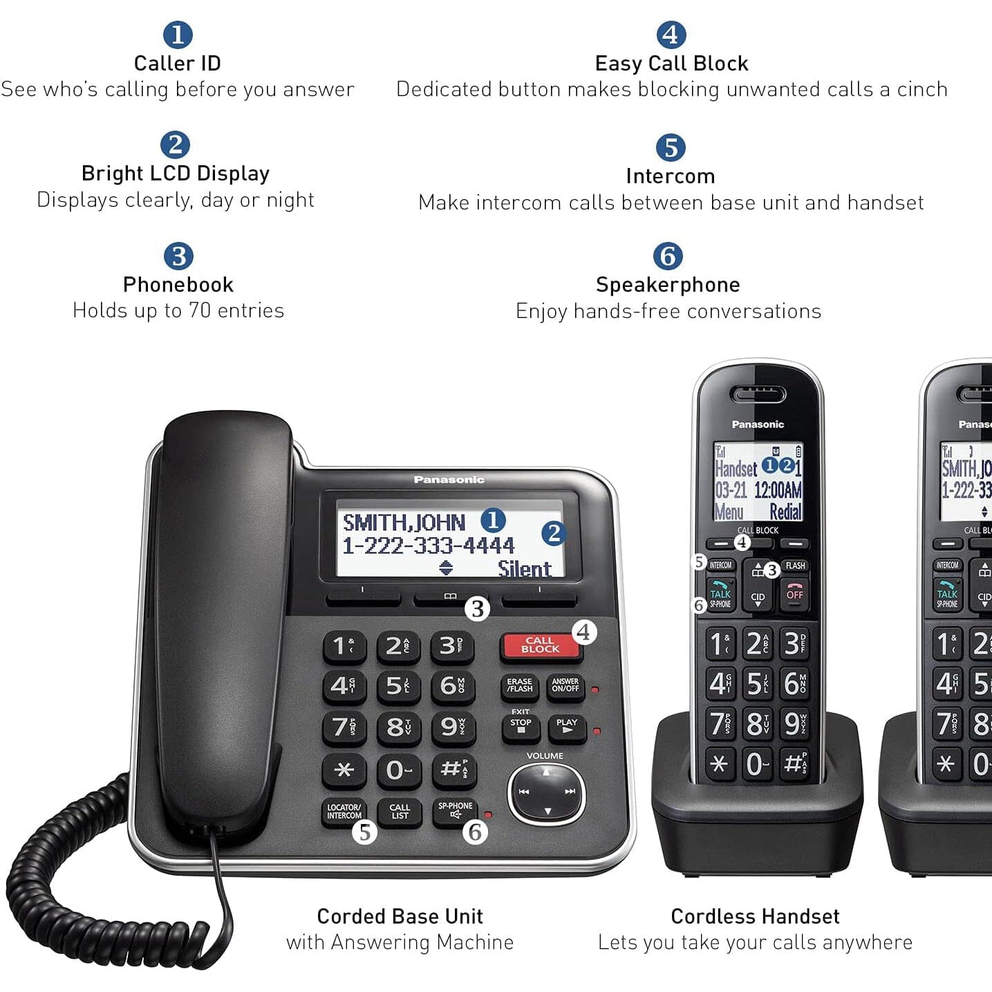 Panasonic Expandable Corded/Cordless Phone System with Answering Machine and One Touch Call Blocking – 2 Handsets  (Refurbished) Clearance High Quality