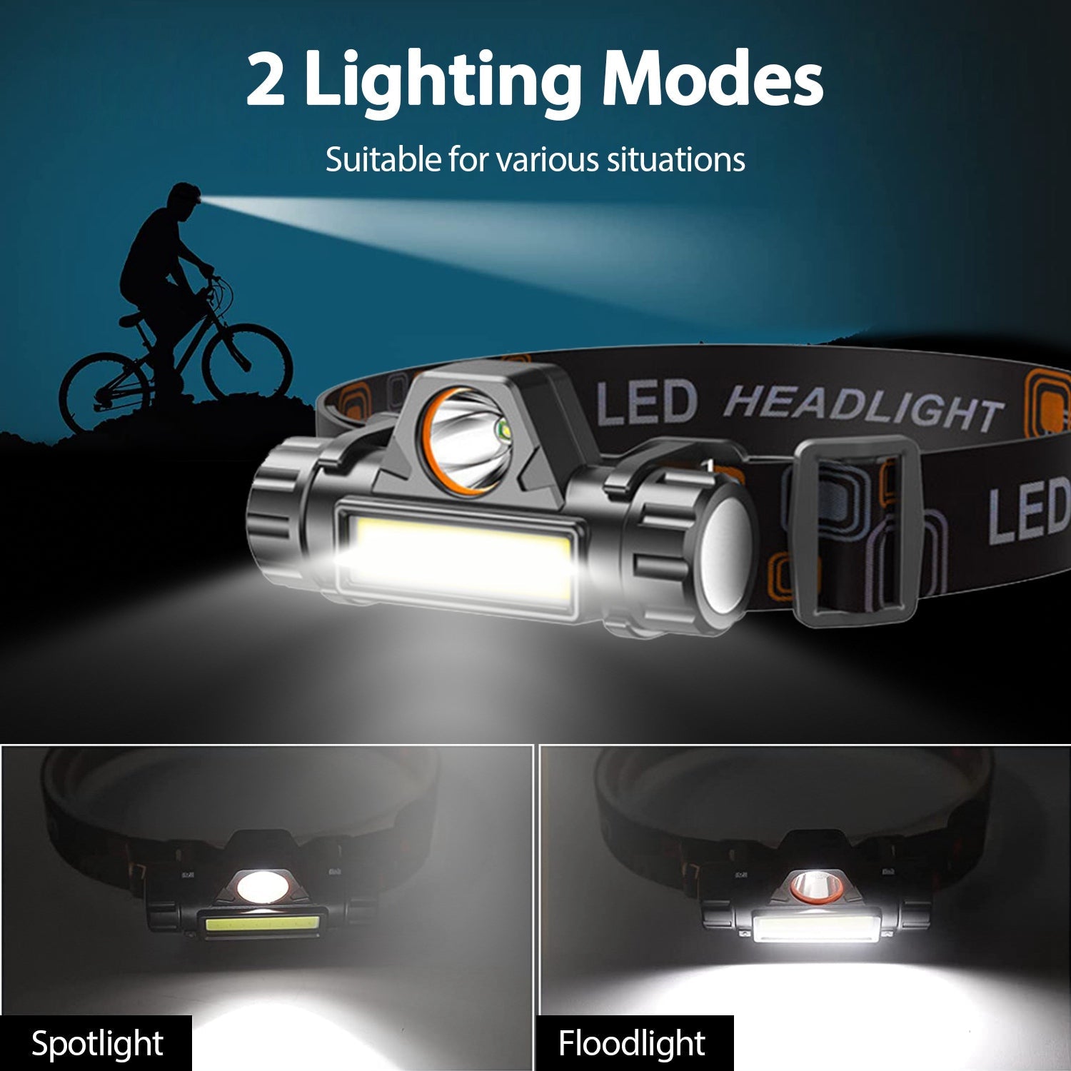 2-Pack: Waterproof Rechargeable Headlamp Enjoy Online