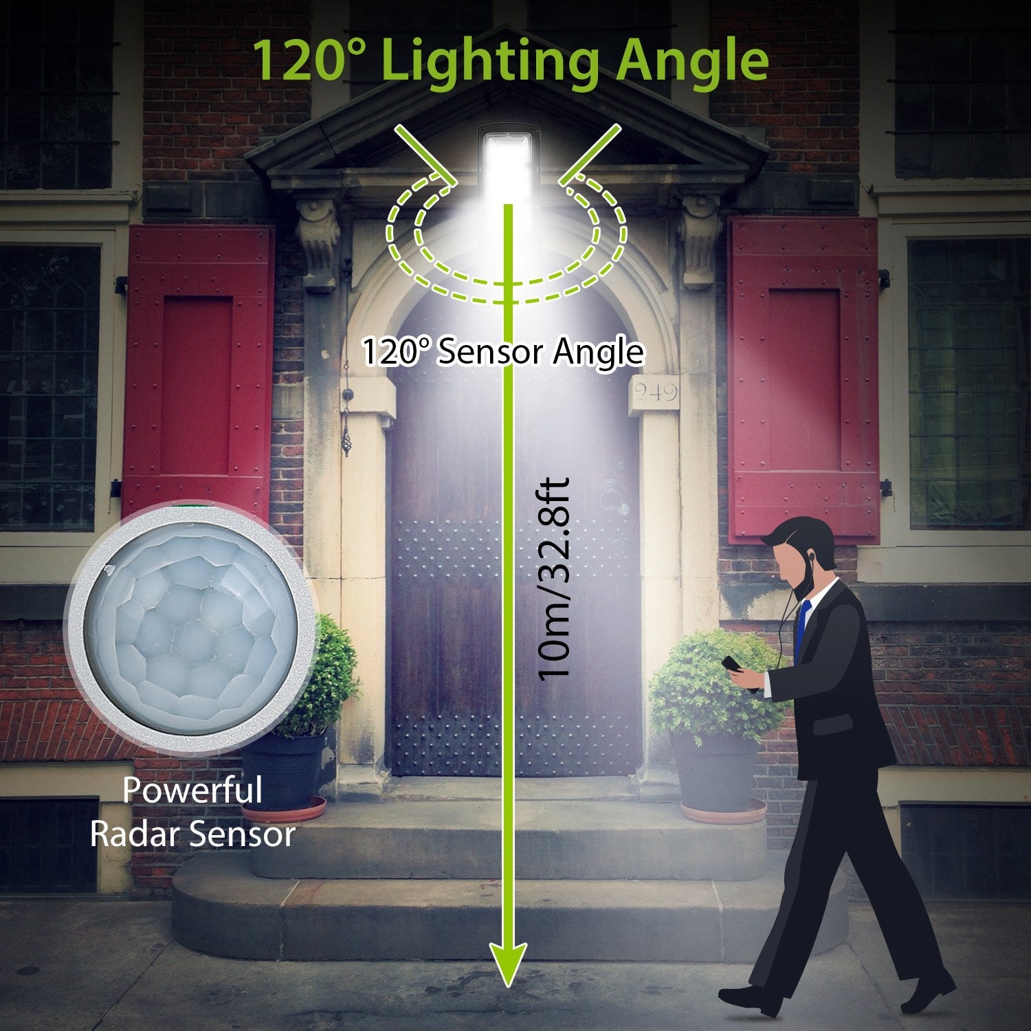 Solar Wireless IP65 Waterproof Street Path Light Free Shipping Classic