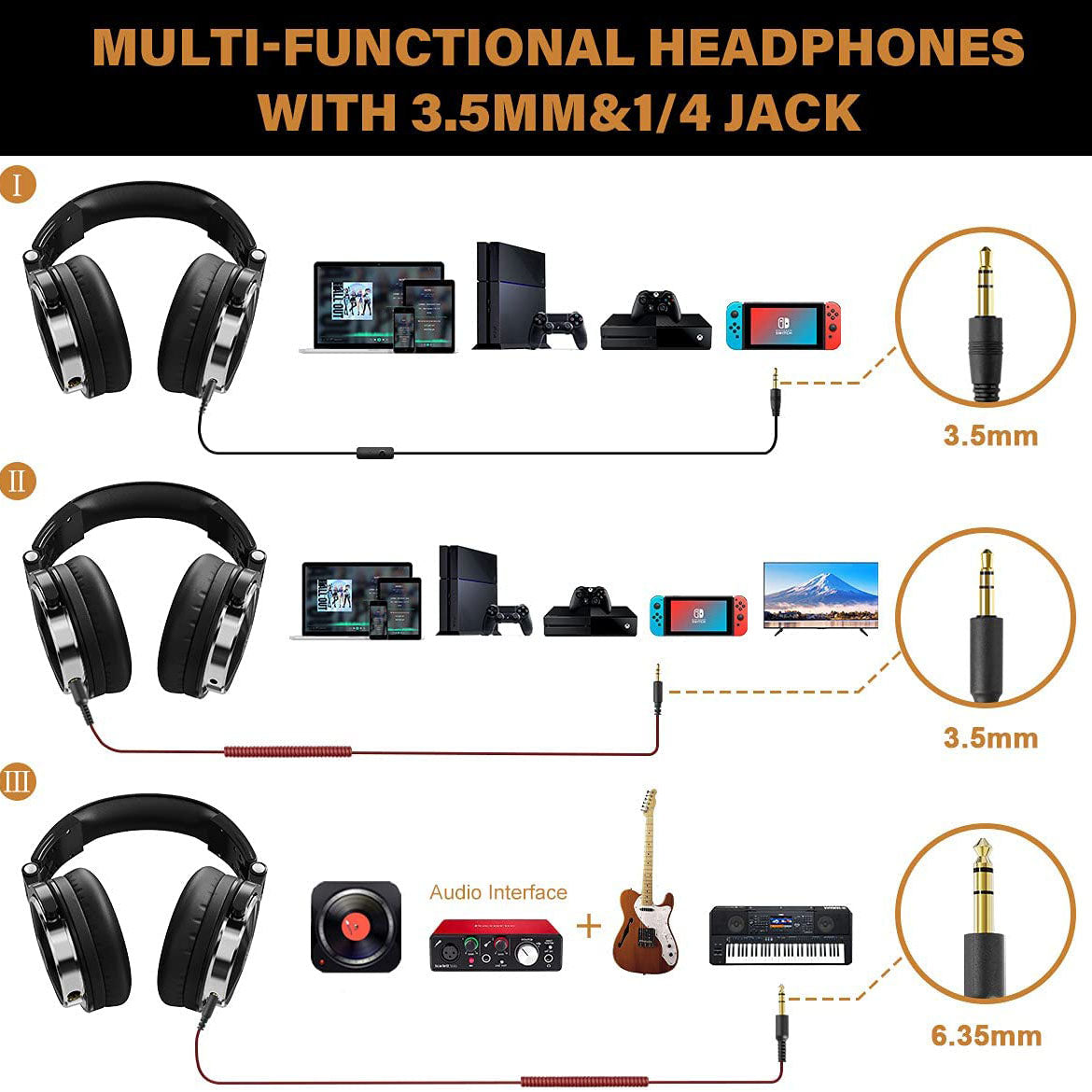 OneOdio Wired Over Ear Headphones Studio Monitor & Mixing DJ Stereo Headsets Cheap Online Store