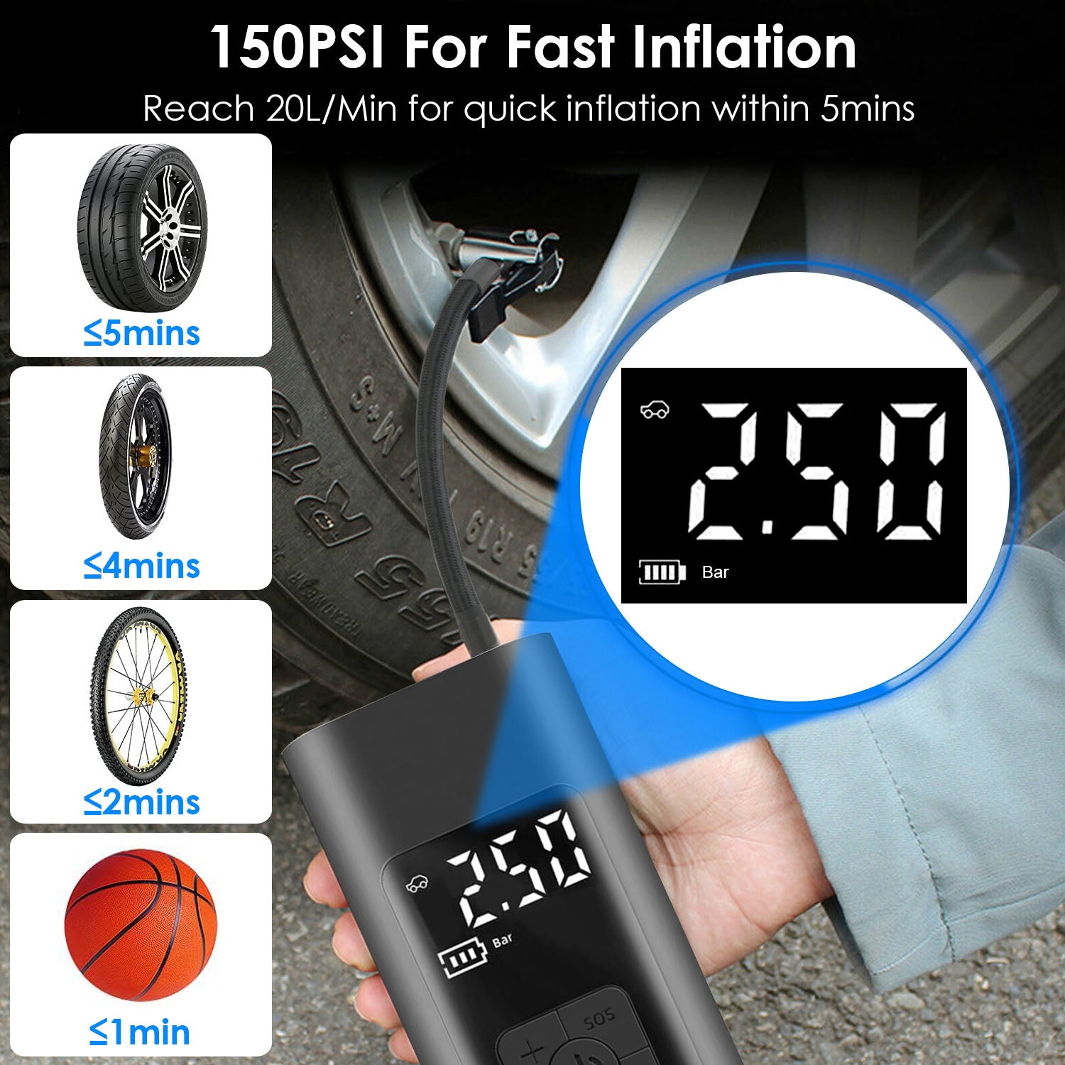 150PSI Cordless Car Tire Pump 6000mAh Rechargeable Tire Inflator Cheap Sale From China