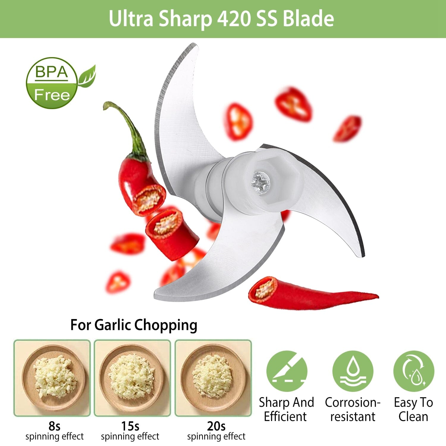 4-in-1 Handheld Electric Vegetable Chopper, Grinder, Slicer and Dicer Buy Cheap How Much